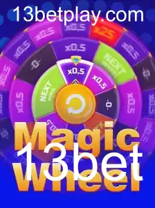 MagicWheel: Descubra o Jogo que Está Mudando o Cenário das Apostas Online
